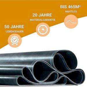 Dachprotect EPDM Dachbahn 6